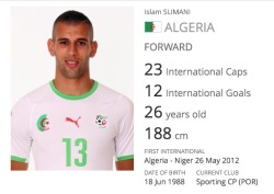 arab-gulf:  Fantastic Team- Algeria. Hero of Africa &amp; Arabs. we hope they can reach to final.  Islam Slimani of Algeria celebrates scoring his team’s first goal during the 2014 FIFA World Cup Brazil Group H match between Algeria and Russia at Arena