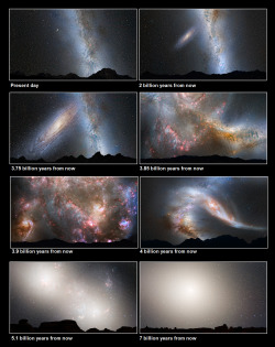 astrowhat:  The Andromeda galaxy, M31, is moving towards the Milky Way at a speed of 250,000 miles per hour and is predicted to collide, and eventually merge with our own galaxy in 4 billion years. The series of images above illustrates this merging