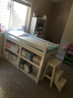 misspandapants:  What do you think of my new adult changing table? 🍼🎈 