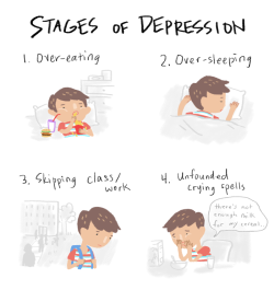 laughingtillweredead:bring-me-the-batmobile:the-perks-of-being-a-healthblr:thelastgreatkings:  this is important  Warning signs of depression (generally) in order of appearance  Oh no.   I have all those. Great