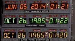 martymcflyinthefuture:  Today is the day that Marty McFly goes to the future!