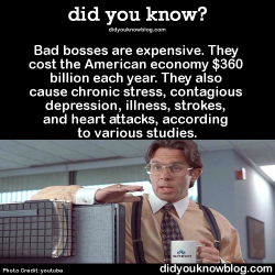 did-you-kno:  Bad bosses are expensive. They cost the American economy 踈 billion each year. They also cause chronic stress, contagious depression, illness, strokes, and heart attacks, according to various studies.  Source