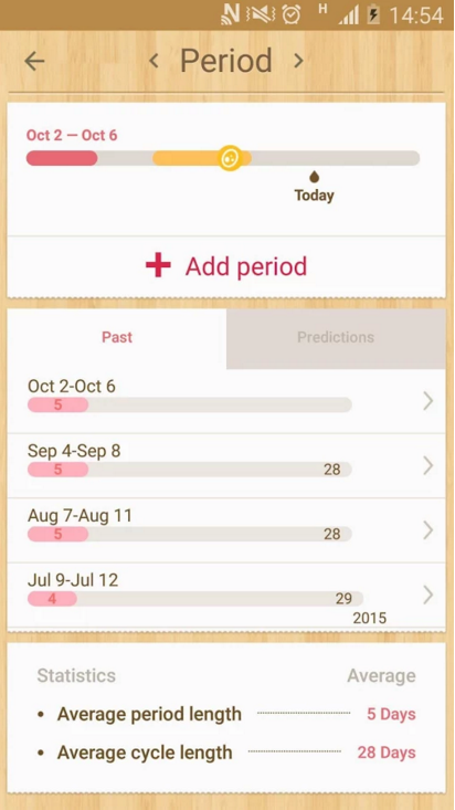 Period Tracker - My Calendar Android