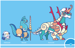 cosmopoliturtle:  Pokemon Redesign #501-502-503 - Oshawott, Dewott, Samurott