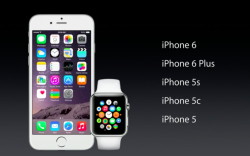 notjackwhite:  the apple watch will work with the new iphones as well as the 5, 5S, and 5C and is available in Early 2015  Yes please!
