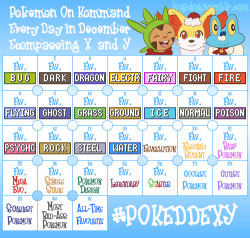 lugidog:  Since the Pokeddex challenge for December was outdated with the XY inclusion,  I have created an updated version of this challenge to include X and Y.  All the rules are the same as the original one, we’ve just added a Y to the end of that