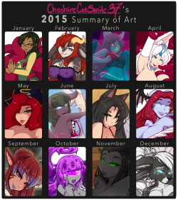 My 2015 Summary of Art!I think I’ve improved a bit, but not muchBut a little is better than none ;w;Template by DustBunnyThumper on dA