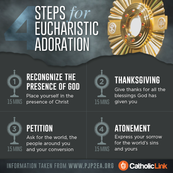 Eucharistic Adoration | St. Francis Parish | Sherwood, OR