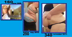 fatcalicofeedee:  Comparison!! from 2008 at 160, to now at over 300 pounds =]] Enjoy, my lovelies~ 