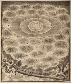 innercurtain:  Leonhard Euler. Theoria Motuum Planetarum et Cometarum.Â 1744. 