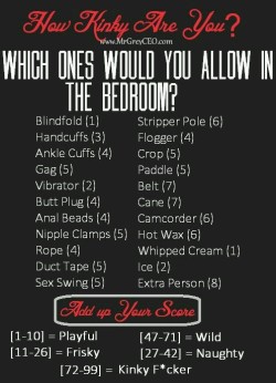 alphamachine:  love2laughmore:  goddessonthehalfshell:kittenjayla:  42 😊😜 def naughty~  I got about a 52: Wild, but it’s theoretical… Some I’d be willing to (try) even if only once.  Let me just say…..I’m a Kinky F*cker!!! and I’m proud