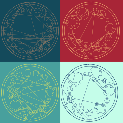 penguinteen:  mademoisellepoisson:  In honor of the 50th anniversary of Doctor Who, I decided to combine my two favorite things by translating the first and the last sentence of each Harry Potter book into Gallifreyan. Enjoy.  This is fantastic. 