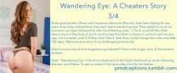   â€œWandering Eyeâ€ is the first installment of the Open Relationship series following Brandon and Alexia. To see an index of the episodes, check the sidebar here.   