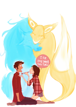 disciple-catastrophe:  The Wolf and The Fox by AlexielApril