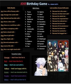 reborn-imagines:  For all KHR fans out there :D This is awesome.  Thank you so much :DDD And of course, I couldn’t resist…  I started a band with Mukuro because of circumstances and I’m cool with that. 