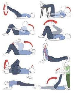 Exercises for the abdominal muscles.