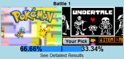 nintendette:  yiffmaster:  nintendette:  koobaxion:  undertalecrackconfessions:  undertale-shitposts:  Undertale’s up on the gamefaqs contest again! Our opponent this time is pokemon red/blue, a hulking behemoth made of pure nostalgia tbh I think you