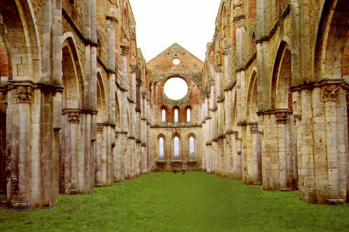 Map of cistercian abbey s in yorkshire