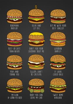 somenerdthing: The names of some of the Burgers from Bob’s Burgers