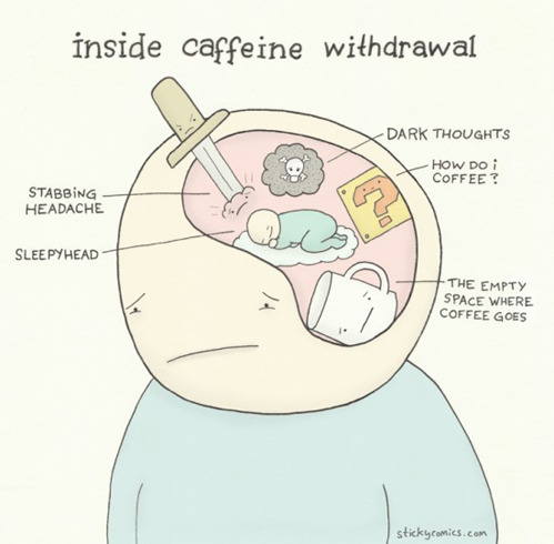 Too much caffeine