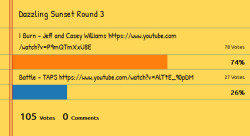 mlpnightmarewar: Round 3 Winner: Sunset Shimmer with “I Burn” by Jeff and Casey Williams, submitted by @asklightking Pretty unanimous vote this time, but maybe a little surprising to some. Round 4 Vote: http://www.strawpoll.me/12119807 Keep em coming!