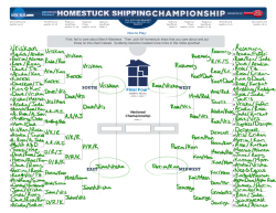 naughtyvixens:  both teams from michigan lost yesterday, taking out some good ships with them.  sad day. i was surprised that this many vriska ships made it through but looking at the concentration of vriska ships on my bracket, i guess it was statistical