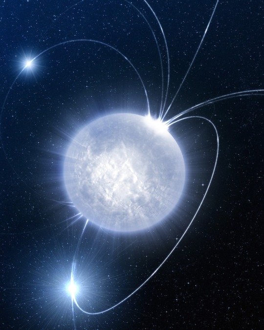An illustration of a type of neutron star called magnetar. Image credit: ESO/L.Calçada