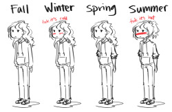 rosemishs:  accidentalsketchins:  yes i am prepared for any weather  this is exactly me 