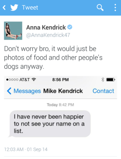 tastefullyoffensive:  Anna Kendrick’s reaction to the leaked celebrity photos. [@annakendrick47]