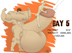 Itâ€™s Day 5! By now, David can barely walk anywhere now that his cock and balls are almost as big as he is. Though, as long he has a friend or two to keep him satisfied, he&rsquo;ll be happy. The drive is now closed. Thank you everyone for contributing!