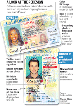 New California Driver’s License Design http://www.sacbee.com/2010/10/07/3085978/new-california-drivers-license.html  thats pretty koool! haha&hellip;
