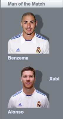 megustaelfutbol:  Men of the Match: Karim Benzema &amp; Xabi Alonso  TRUE. Xabi did a really good job! And Benzema proved he belongs with the whites. 