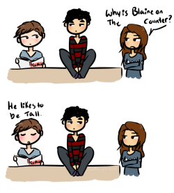 siriuslyaud:  homemadedarkmark:  broadwaypants:  reidan-headquarters:  majesticnarwhal:  dapper-as-fuck:  I THOUGHT IT WAS FUNNY. SHUT UP ;A; If you don’t get the reference Here you go UM. I CAN’T DRAW KURT. OR BLAINE. OR RACHEL. And yeah thats