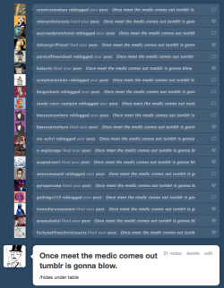 darziel:  gentlescoot:  Oh.  Premature tumblr blowing.  Jeeze, Tumblr. Learn to control yourself. No one likes an early shooter.