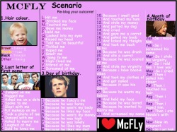 beautifulchaosdisaster:  parkersykesandco:  dalalthestargirl:  harry hit me because he likes my dad then i raped him xD   Tom stared at me because he wants my body then I ate Nando’s with him.   Dougie slep with me because he was drunk so I told him
