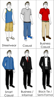 Male dress code in Western culture