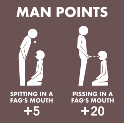 I don´t know why the point system. All real man can do whatever they want to a fag like me.