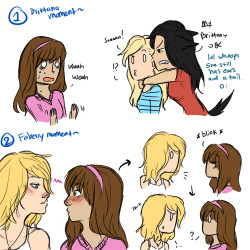 Request from viiemzee for my fav brittana and faberry parts of her fic Plurimum~ These are from Chapter two~ Decided to post it hear instead of dA because of reasons. :o now I am off to read more -poof-
