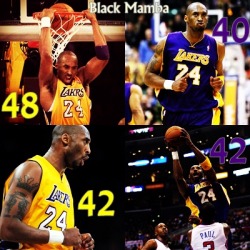 The Best of Kobe Bryant