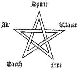 fuckyeahitchywitch:  A closer look at the pentagram.  The pentagram, or five-pointed star, is a symbol most commonly associated with Paganism today. This association, in particular the wearing of a pentagram as an amulet, has only been with us since the