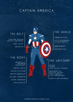 viina:  tifferini-graphics:  Avengers Minimalist PostersPart 8 - “Abilities &amp; Weapons”Requested by supersnazzy[Click to enlarge]  this makes me so happy.  =D