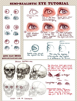 qinni:  Semi-realistic Eye tutorial. Hope you guys find it useful ^^  