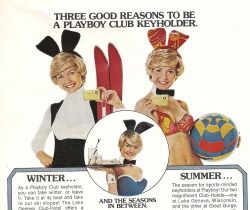Vintage Ad, Playboy - February 1975 