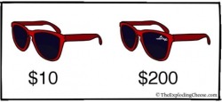 cherokeegasoline:  i don’t reblog stuff like this but this SO FUCKING TRUE OMG THE SAME FUCKING GLASSES literally i bought this really nice pair of glasses for ฟ but the same exact pair with a ray bans logo is 贬