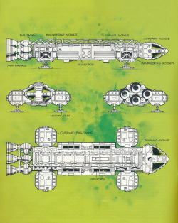 martinlkennedy:  More fabulous blueprints from ‘Famous Spaceships of Fact and Fantasy and How To Model Them’ published in 1979. Artwork by Chuck Boie. More blueprints here  The aesthetic of the &ldquo;Eagle&rdquo; spaceship was very 70s-cool, somehow