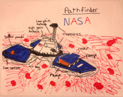 In honor of curiosity&rsquo;s flawless landing, here&rsquo;s a drawing I did of the mars pathfinder back when it landed in 1997 when I was 8 years old