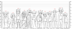 fadeintocase:  blimpgato:  Due to twitter shenanigans, I ended up drawing my own Troll Headcanon Height Chart! Thought I’d share it with you guys on Tumblr lol~ [FULL RES HERE] It was rushed but I think these heights are about right for me… P: I was