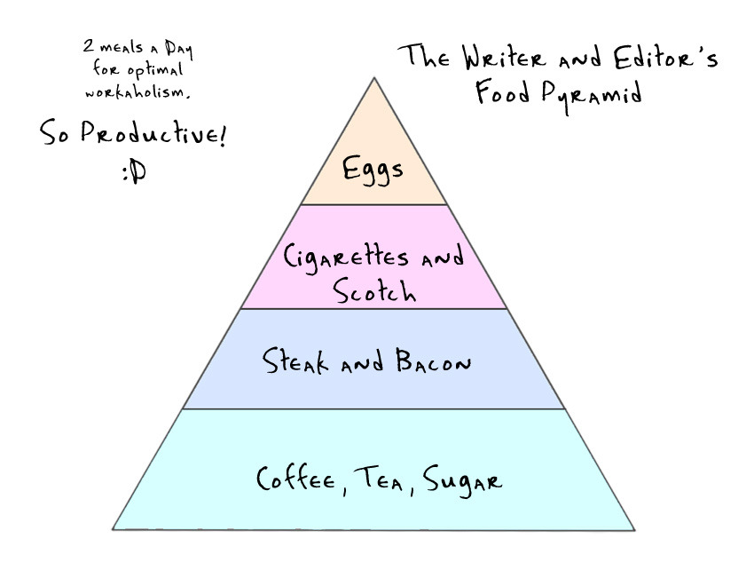 Pyramid studies and other essays