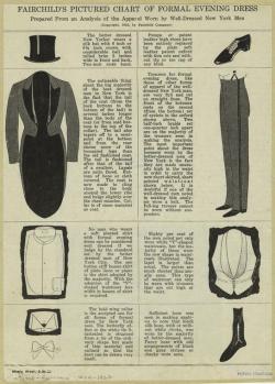 moika-palace:  Fairchild’s chart of formal evening dress worn by well-dressed New York men, 1922. 