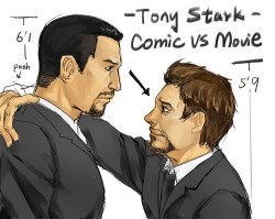 sakuratsukikage:  whipbogard:  rogers-and-stark:  Comic vs movie by 流子siper Heck. It always cracks me up!  This is relevant to my interest sobs ;_; &lt;3  Ahahaha, yes, exactly.  Heh. 